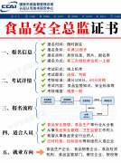 保障食物平安取质量