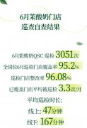 <b>创酸奶连结合作力的环节</b>